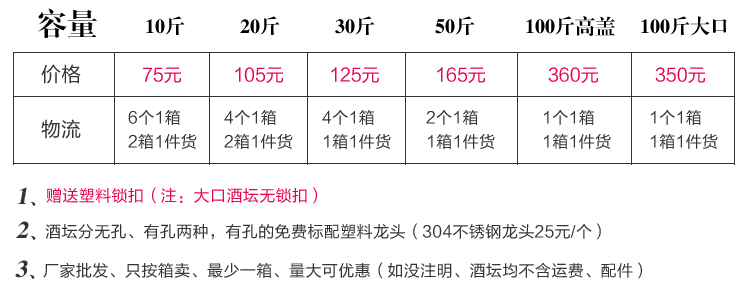 景德鎮雕刻陶瓷酒壇價格表
