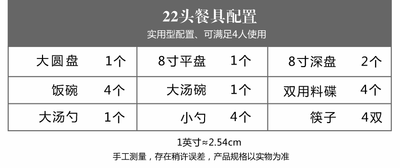 22頭瓷器餐具禮品套裝（鳳凰）配置表